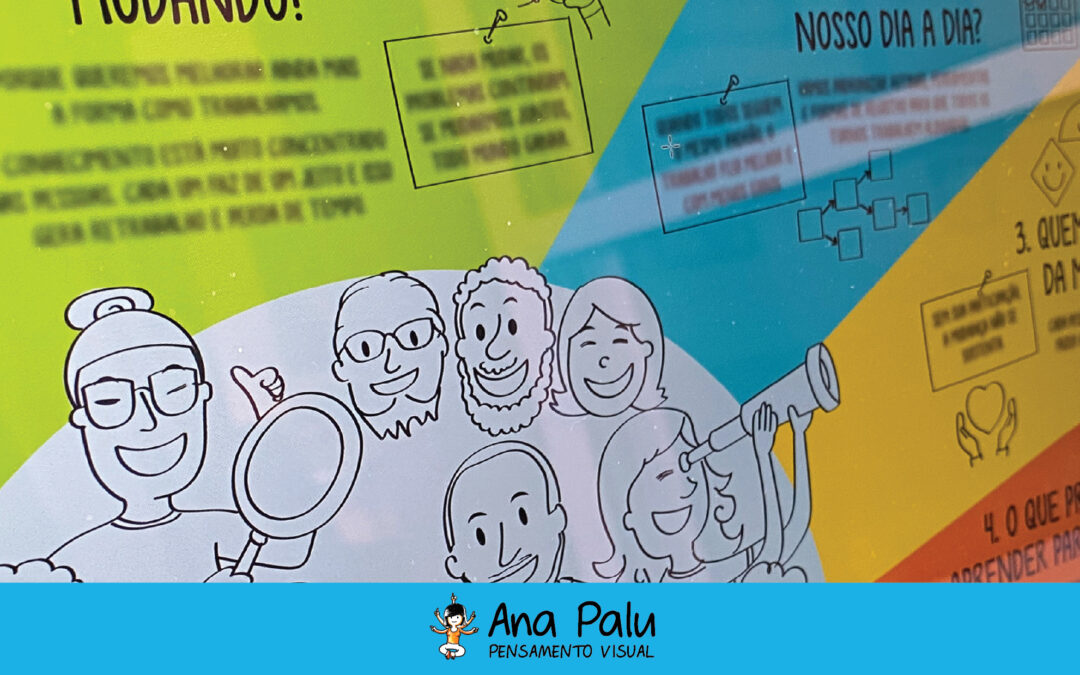 Gestão de mudança começa quando todos enxergam o mesmo cenário