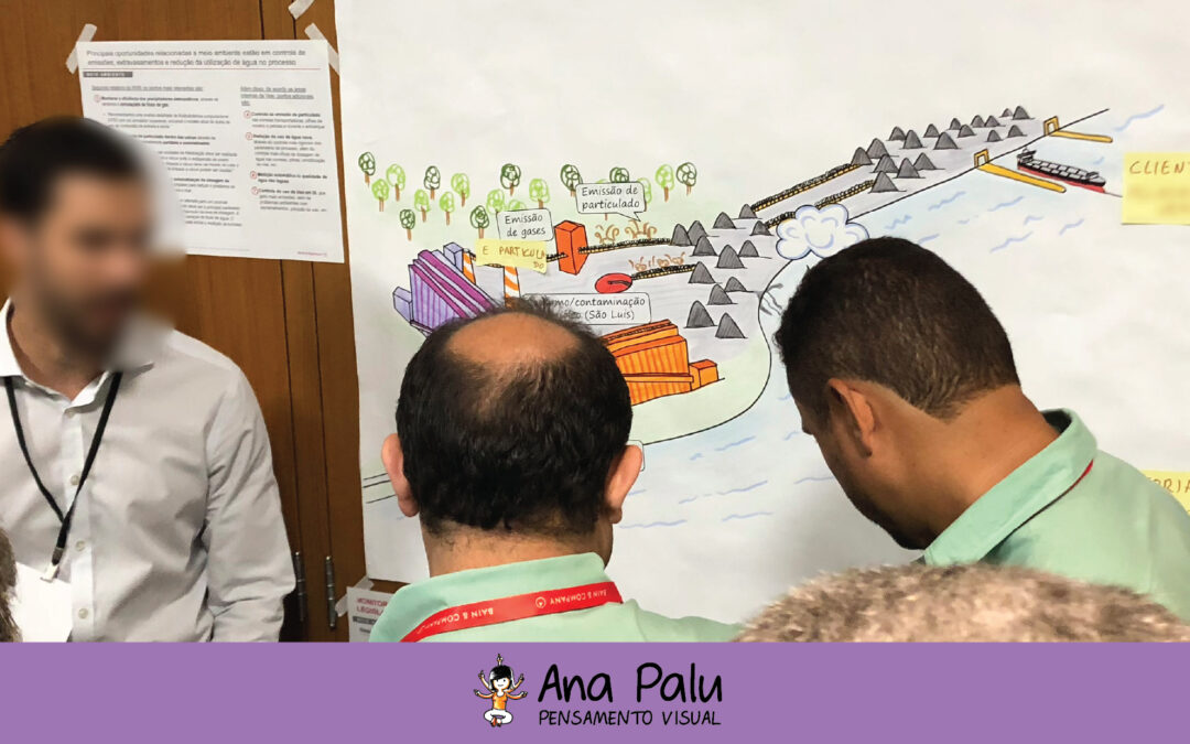 Problemas difíceis pedem mais do que respostas rápidas