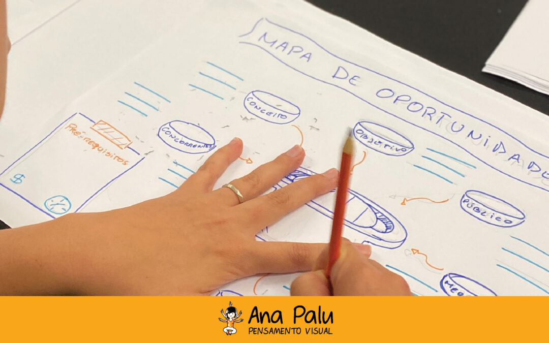 Aprender não é ouvir: como adultos realmente assimilam conteúdo no trabalho